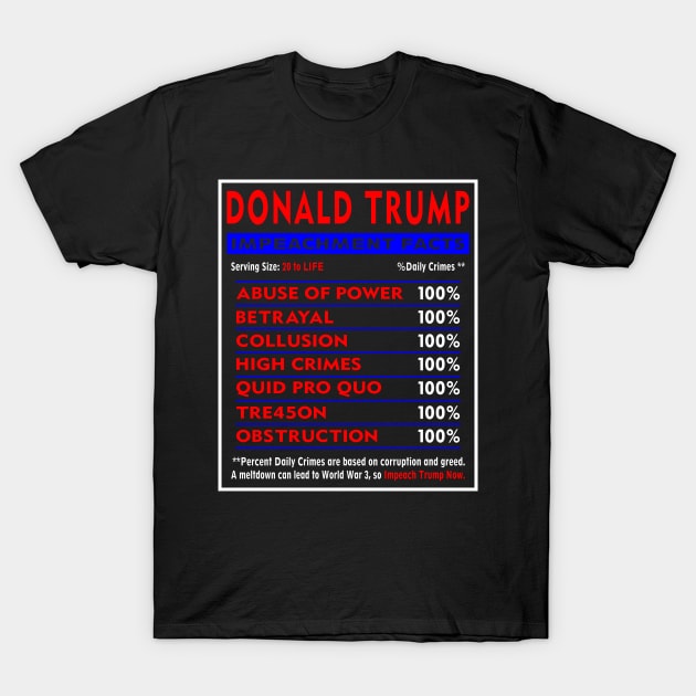 Impeachment Facts T-Shirt by EthosWear